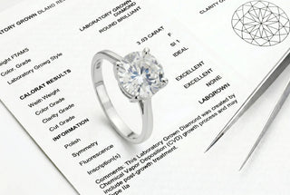 What Are Diamond Grades? A Complete Guide to the 4C Standard