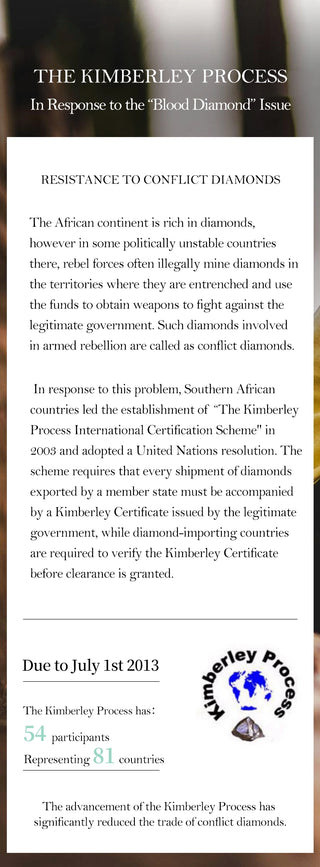 The-kimberley-process