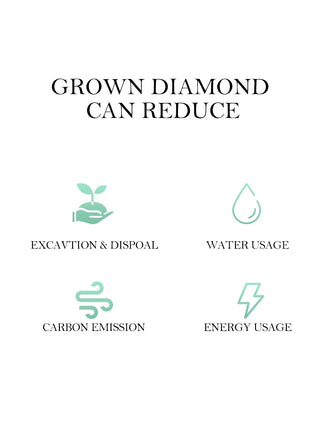 caraxy-sustainability-lab-grown-diamond-beneficial-mobile